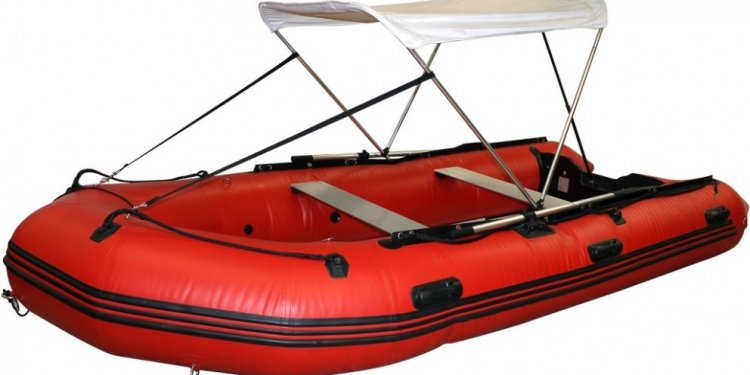 Inflatable boats Accessories Australia