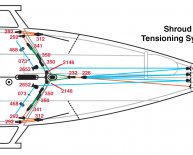 Sailboat Parts and Accessories