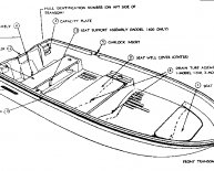 Boat parts Diagram